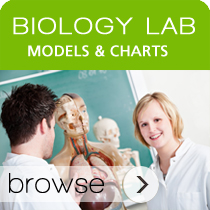 Biology Lab Equipments  Manufacturers