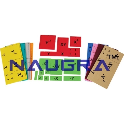 Identities Kits For Maths Lab