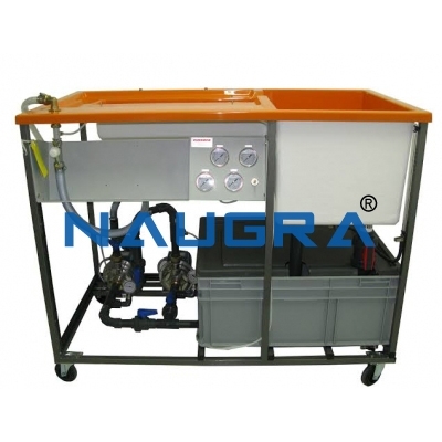 Hydraulic Bench And Accessories