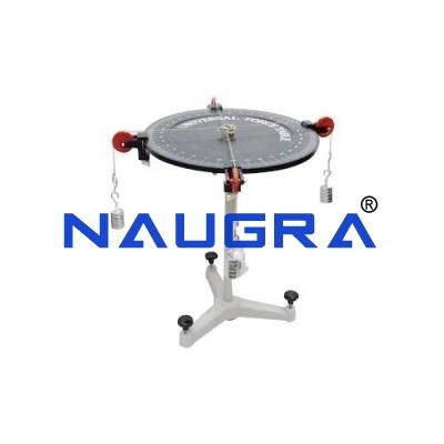 Applied Mechanics Experiments