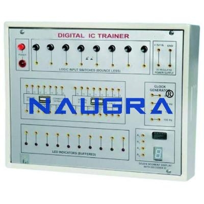 Engineering Educational Equipments