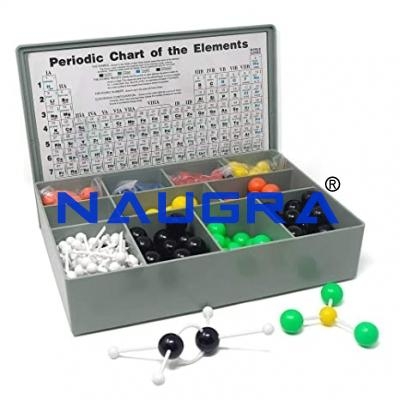 Educational Lab Equipments