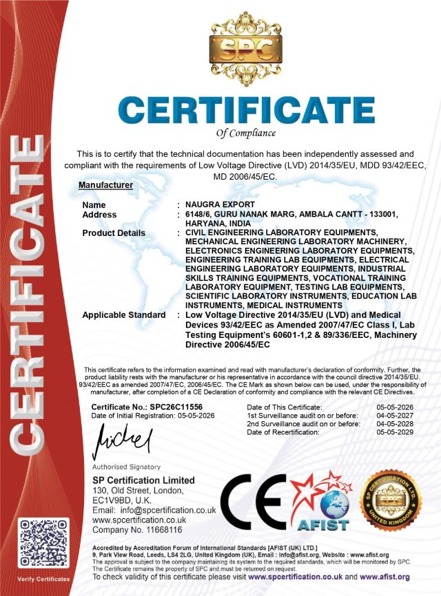 Naugra Export CE Certified certificate