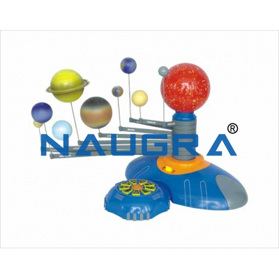 Solar System for Earth Science Lab