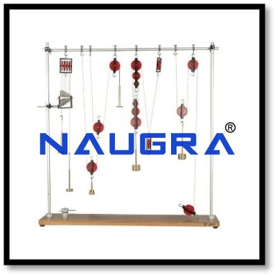 Pulley Demonstration Set
