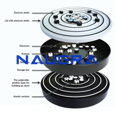 School Science Lab Atomic Structure Kit Student Version