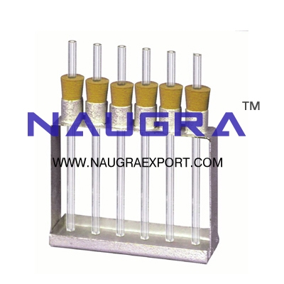 Capillary Tubes Apparatus for Physics Lab