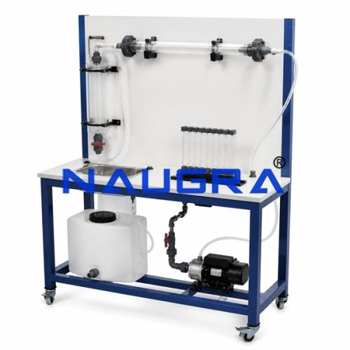 RTD Studies in Plug Flow Reactor