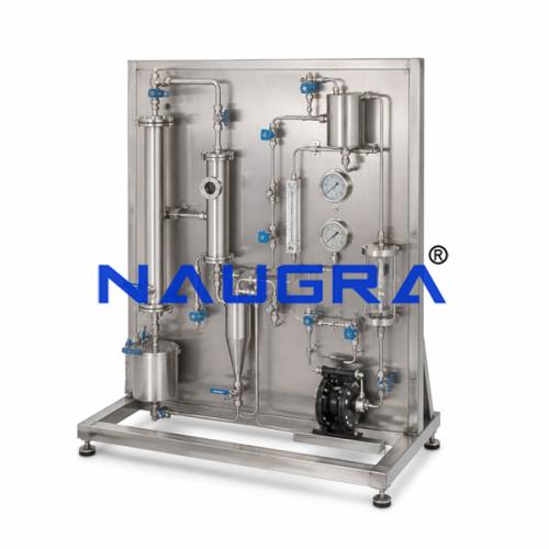 Pharma Machinery Panel