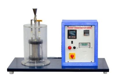 Thermal Conductivity of Liquid