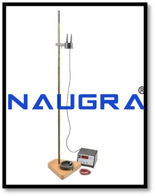 g by Free Fall Apparatus