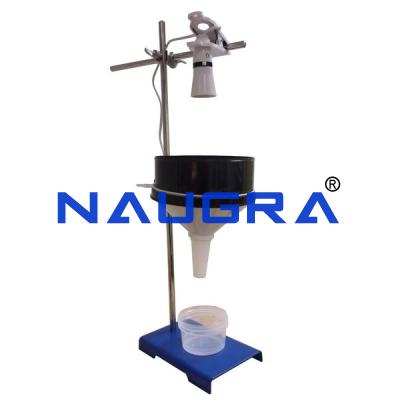 School Science Lab General Biology Products