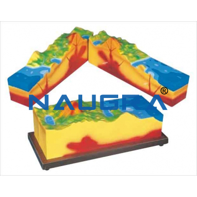Model of volcano for Earth Science Lab