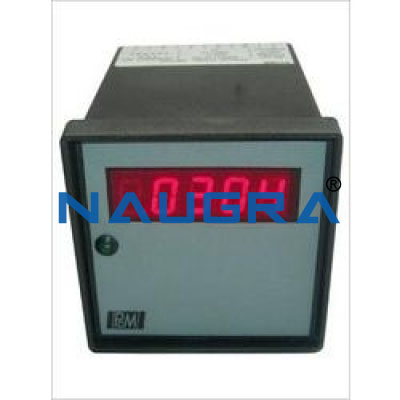 ElectronicWattmeter