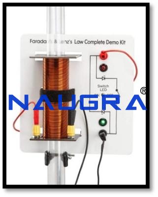 Kit for Electromagnetic Induction