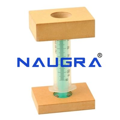 School Science Lab Simple Type Boyles Law