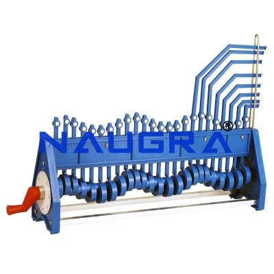 School Science Lab Wave Machine