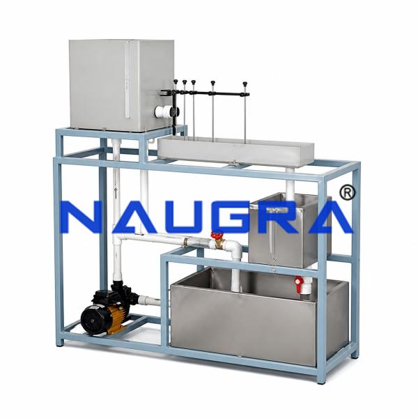 Orifice and Mouthpiece Apparatus for engineering schools