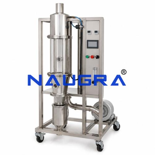 Fluid Bed Dryers