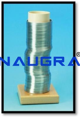 Waveform Helix (Slinky)