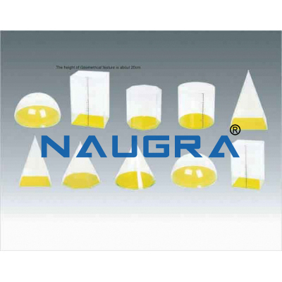 Geometrical feature for Maths Lab