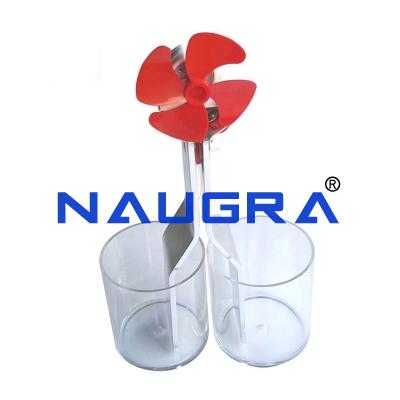 School Science Lab Temperature Difference Electricity Generator