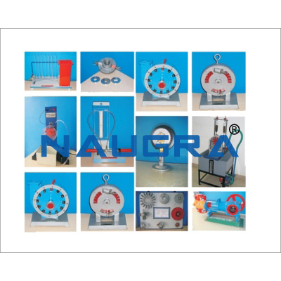 Fluid Mechines and Hydraulic Machines Models