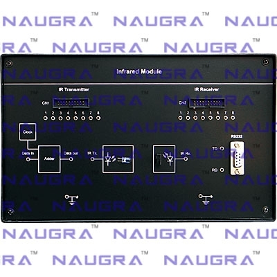 Infrared Module for Embedded System Trainers Teaching Labs