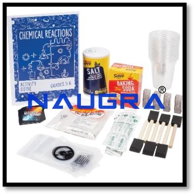 Chemical Reactions Package