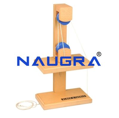 School Science Lab Block and Tackle Simple Machine