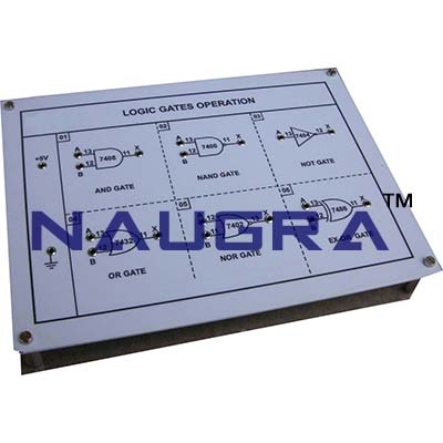 Digital Gaussmeter Trainer for Vocational Training and Didactic Labs