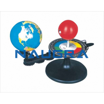 Instrument of earth movement (manually) for Earth Science Lab