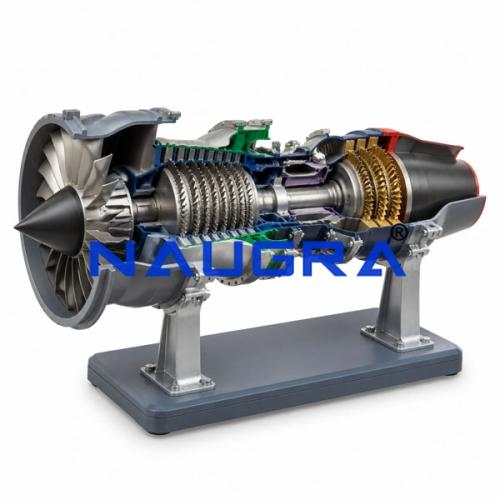 Turbojet Turbine Engine Model, High and Low Pressure Compressor