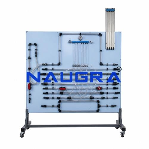 Fluid Friction in Pipes Training System for engineering schools