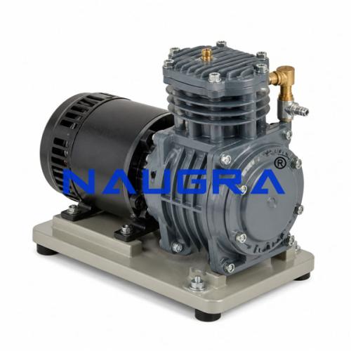 Compressor Motors for Electric Motors Teaching Labs