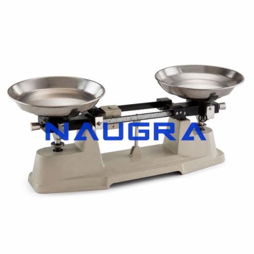 Mechanical Scales