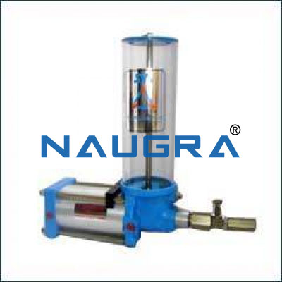 Hydraulic Ram Pump