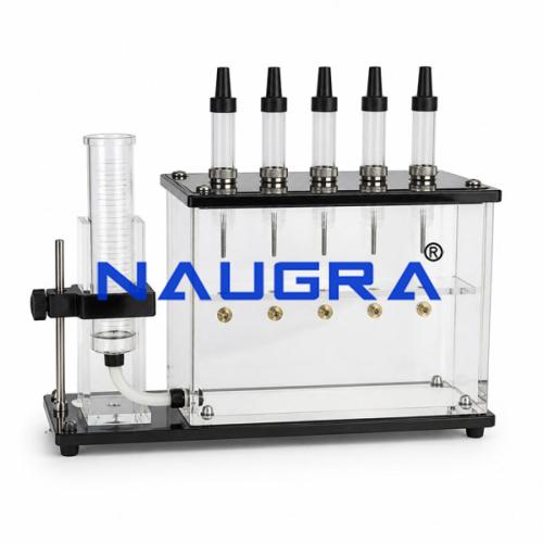 Orfice & Mouthpieces Apparatus
