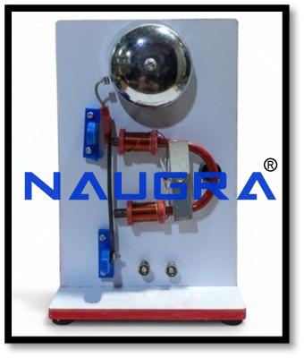 Kit for Electromagnetism -- All Main Applications