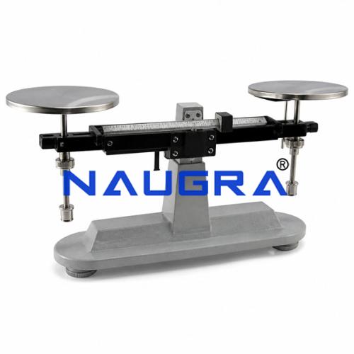 Platform Balance