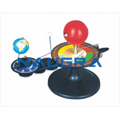 Three global model Manually for Earth Science Lab