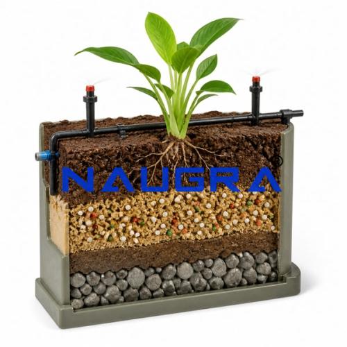 Fertilizer Cut-Away, with Irrigators