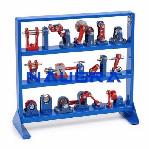 Kinematic Pairs Engineering Training Model for engineering schools