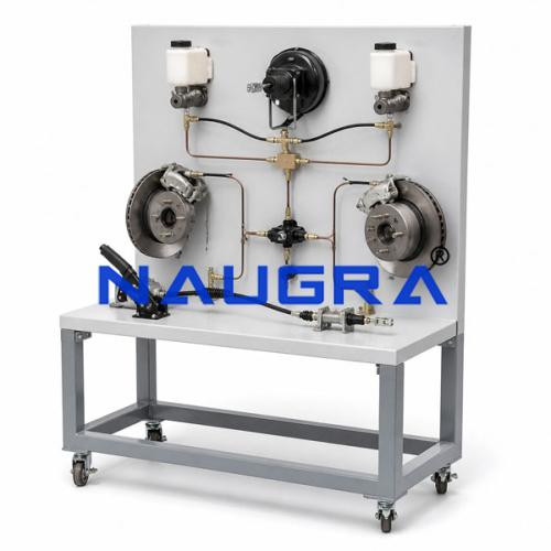 Braking System Panel, Double Circuit