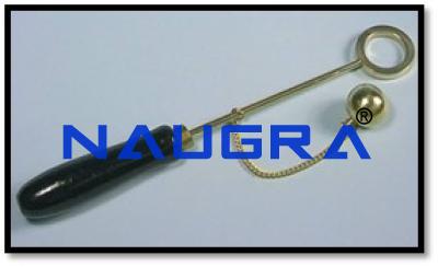 Ball and Ring Apparatus