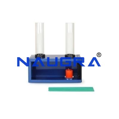 School Science Lab Convection in Air Apparatus