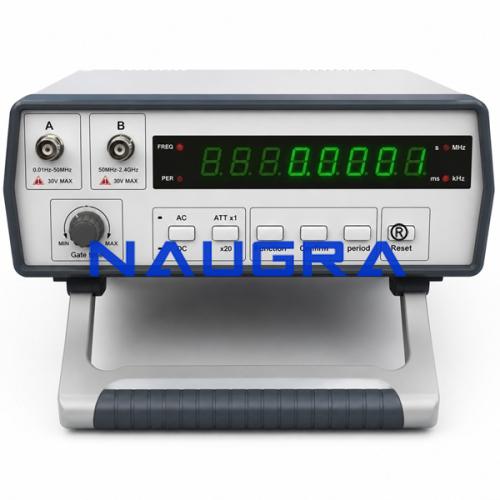 Frequency Counter 1000MHz/1300MHz