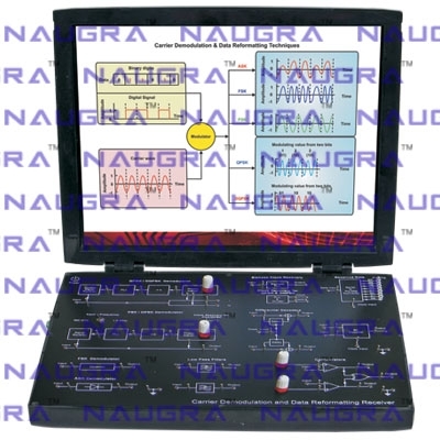 Carrier Demodulation and Data Reformatting Receiver for Communication Teaching Labs