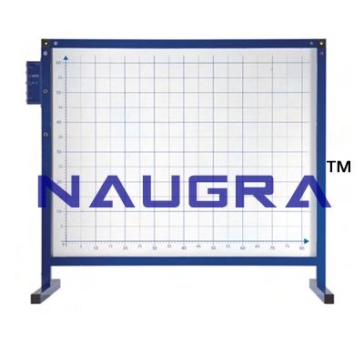 School Whiteboard Manufacturers for Teaching Equipments Lab