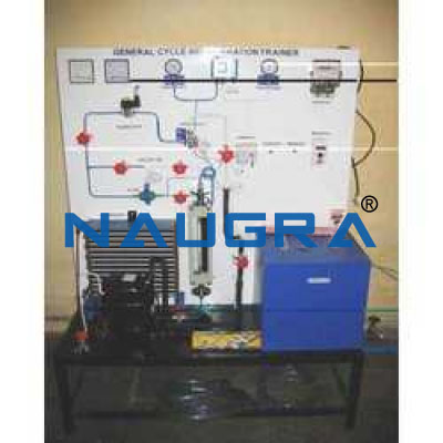 Fluid Mechanics Lab Equipments for Teaching Equipments Lab